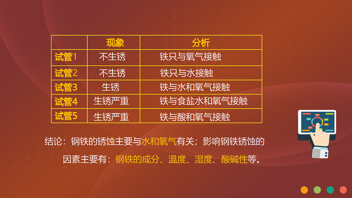 18048885第7页