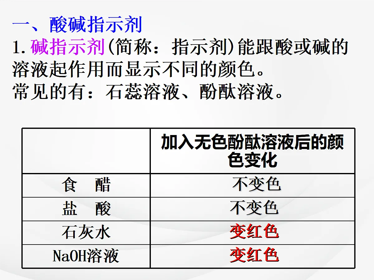 18048954第7页