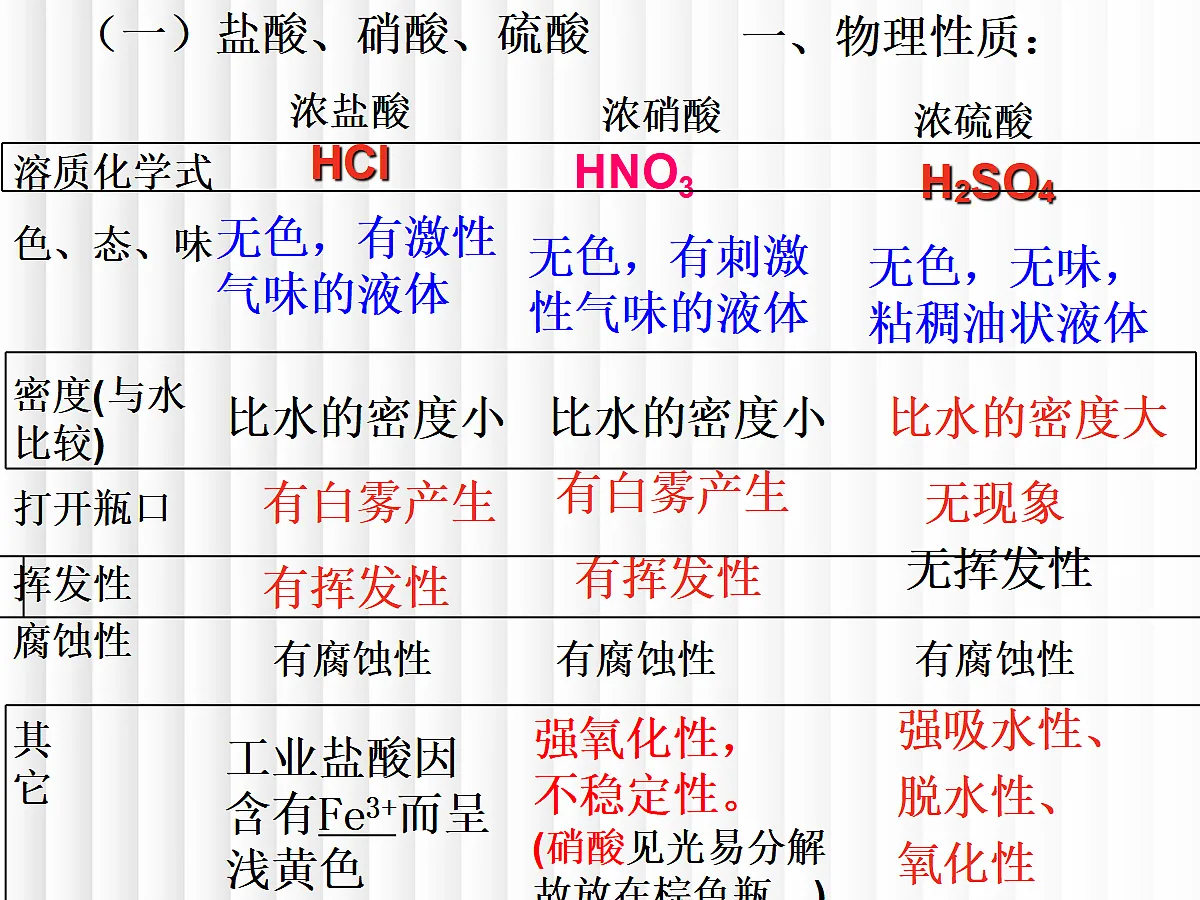 18048963第5页