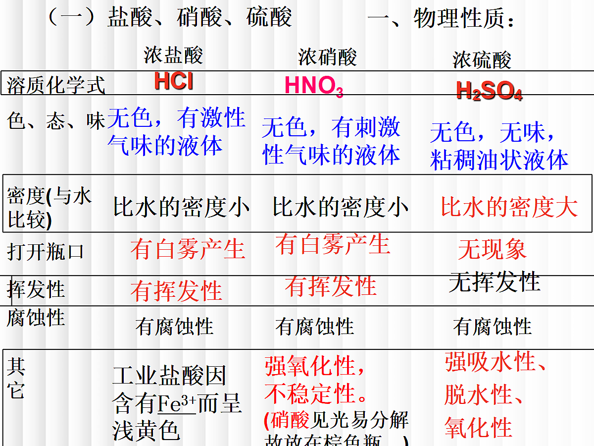 18048963第5页