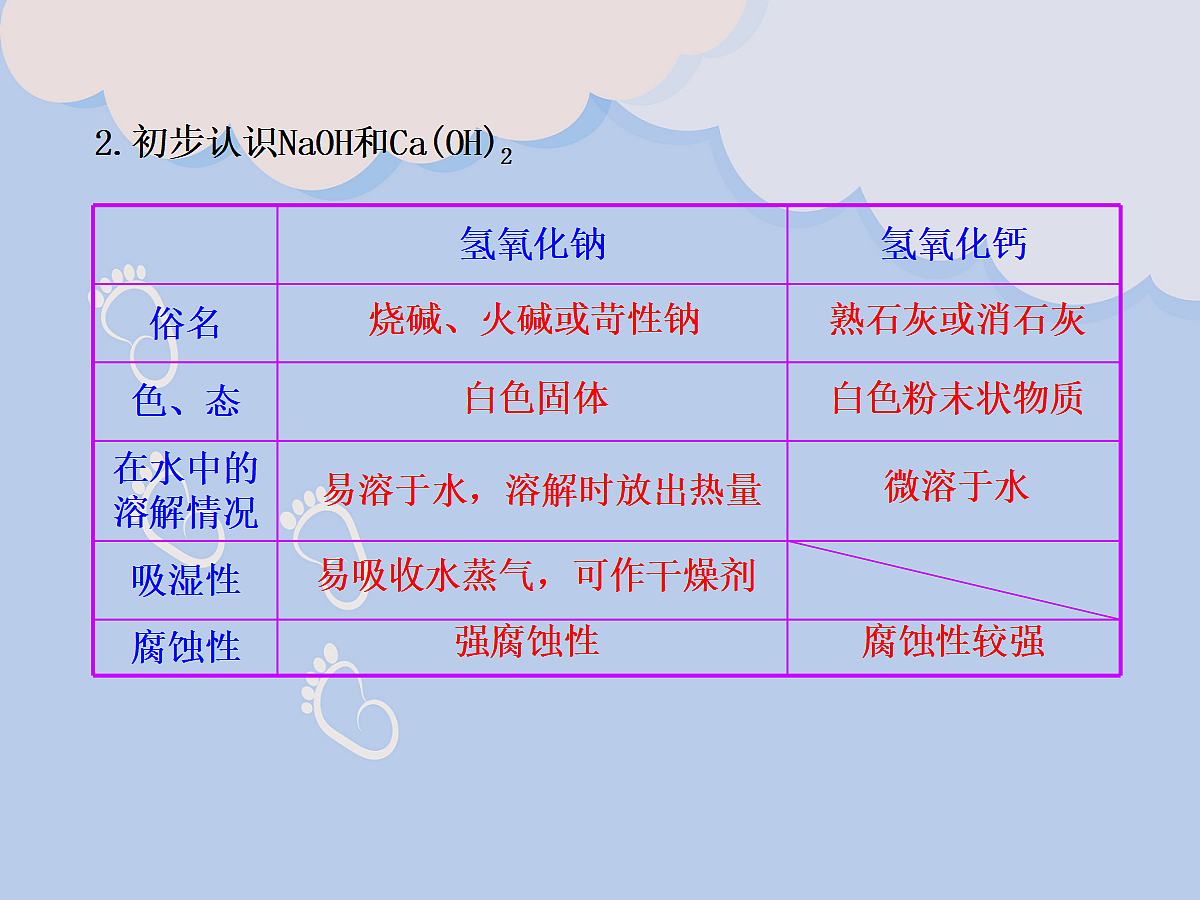 18048985第6页