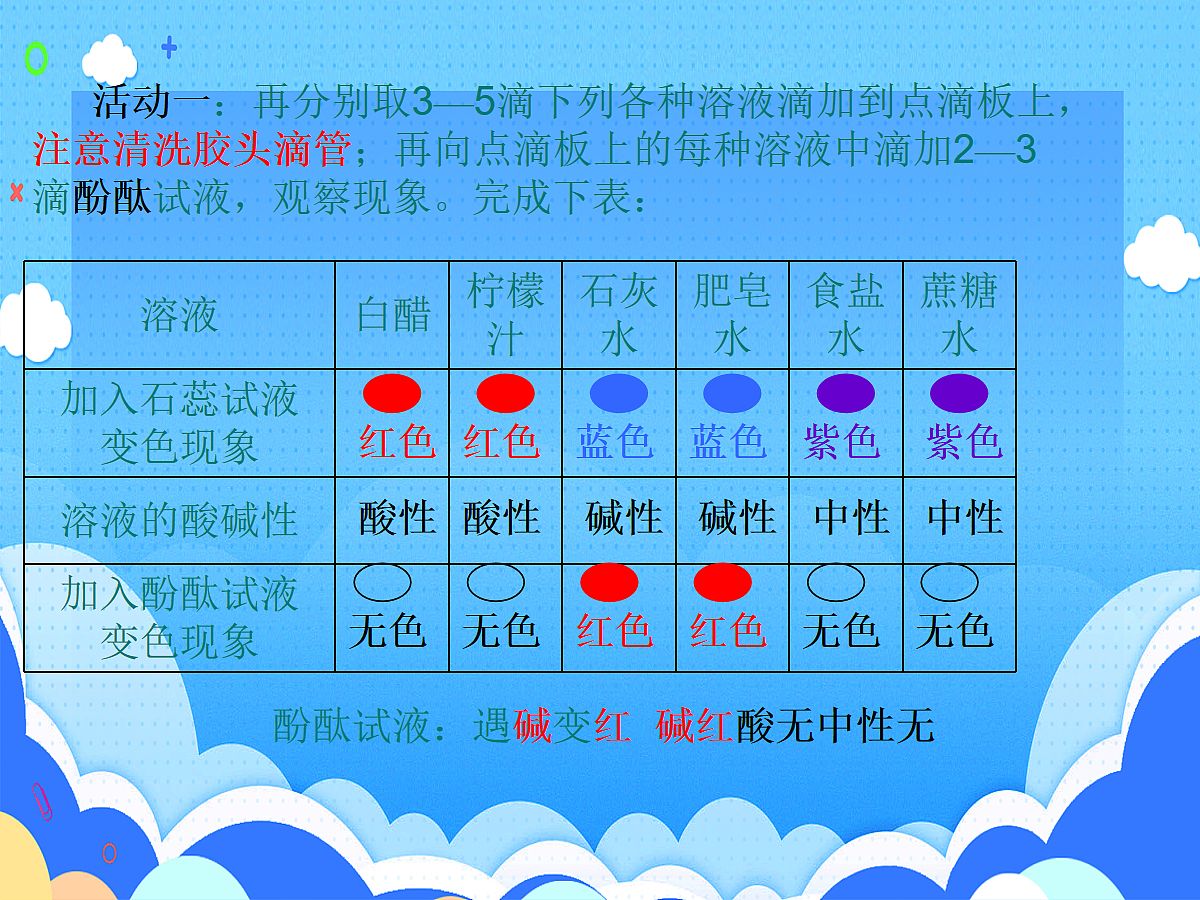 18048997第6页