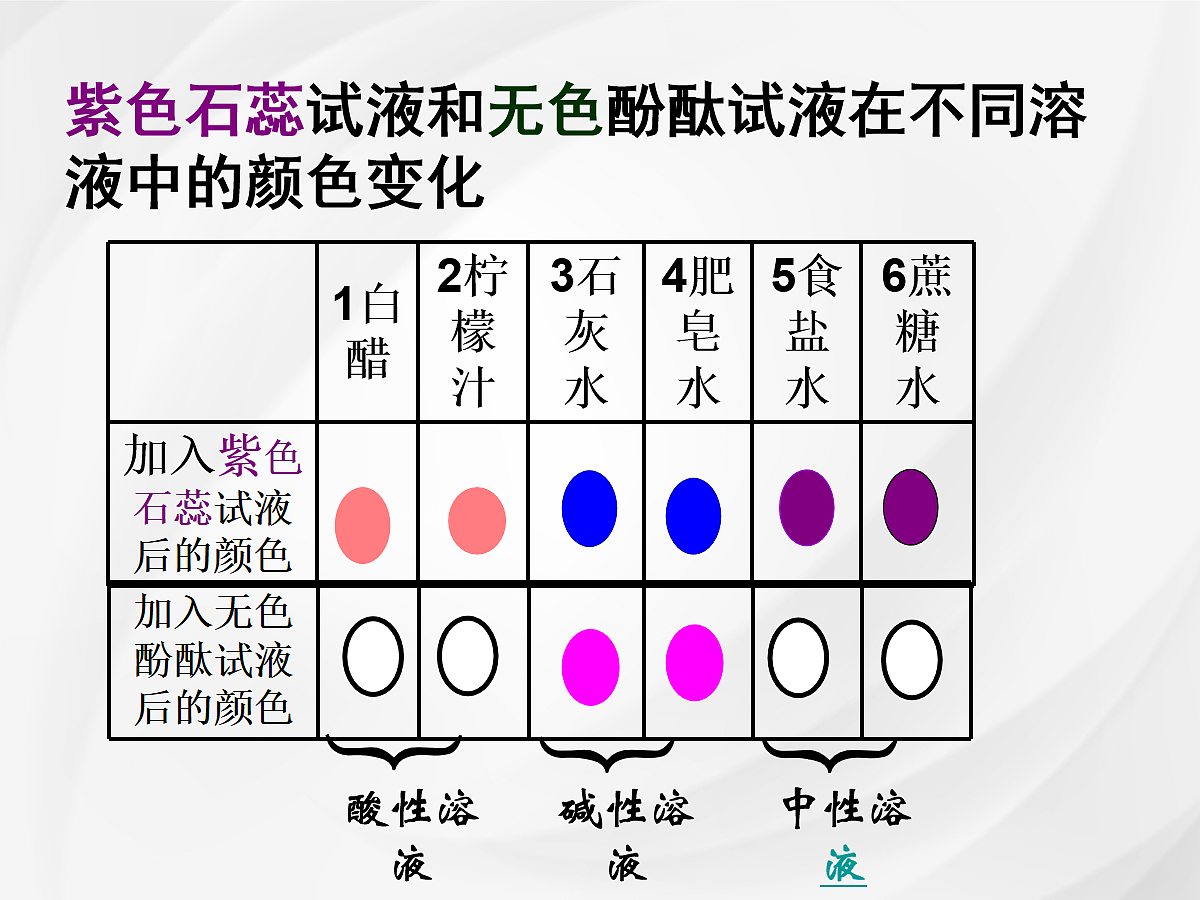 18049000第6页