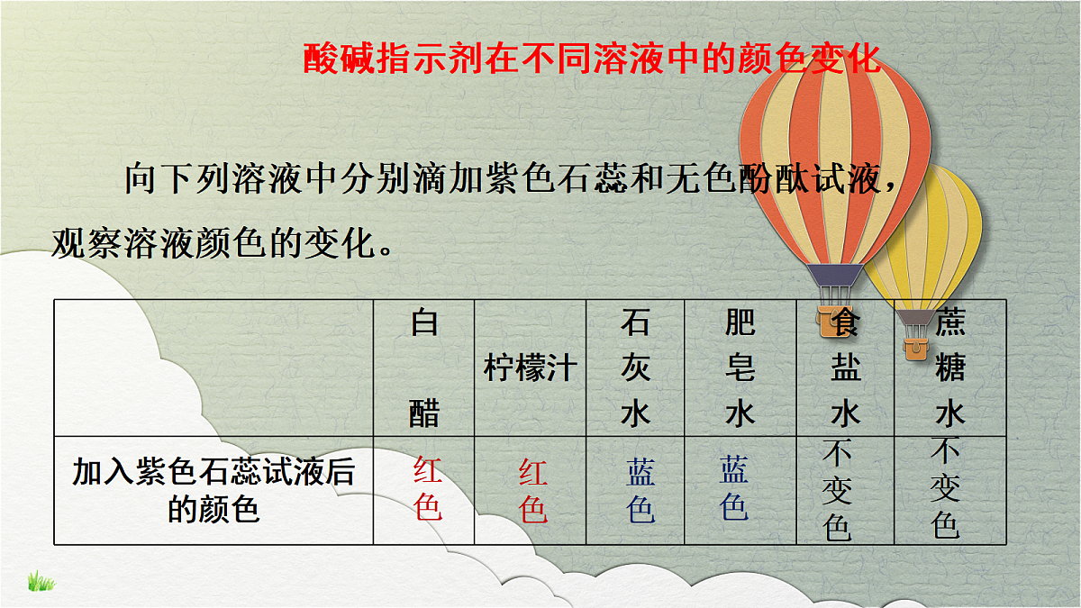 18049001第8页