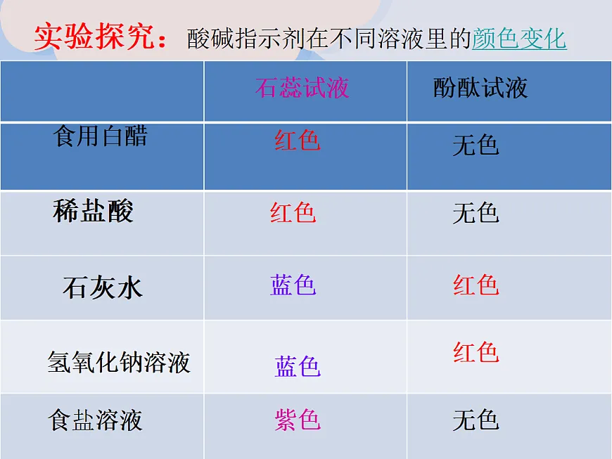 18049007第5页