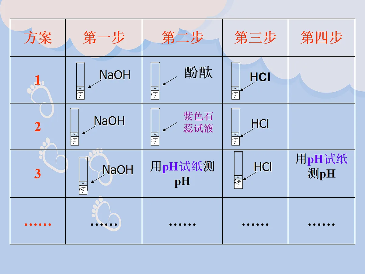 18049016第6页