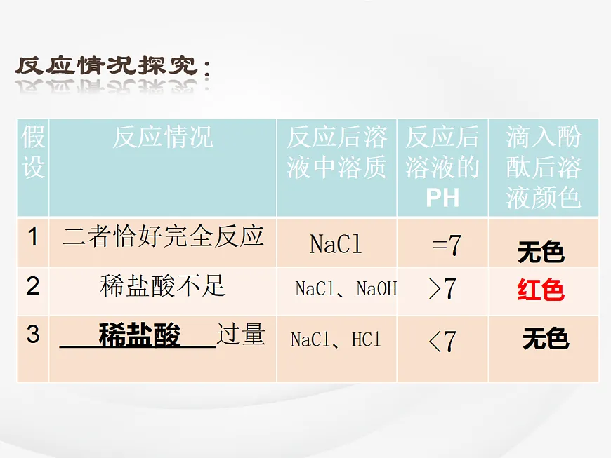 18049027第6页