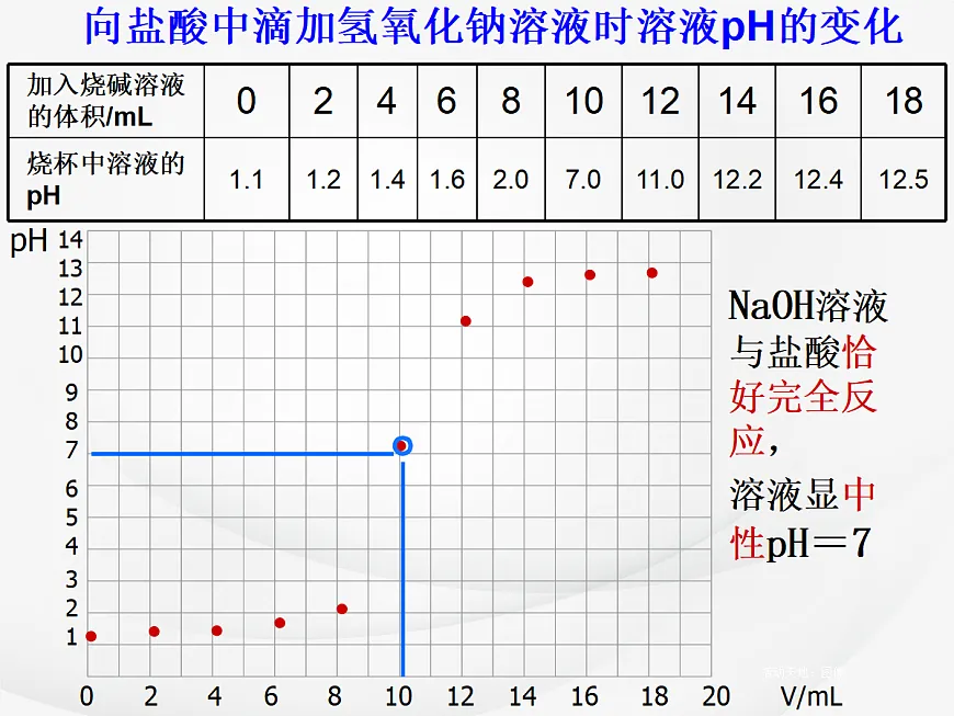 18049027第7页