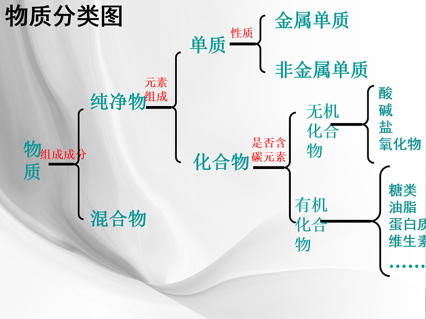 18049056第4页
