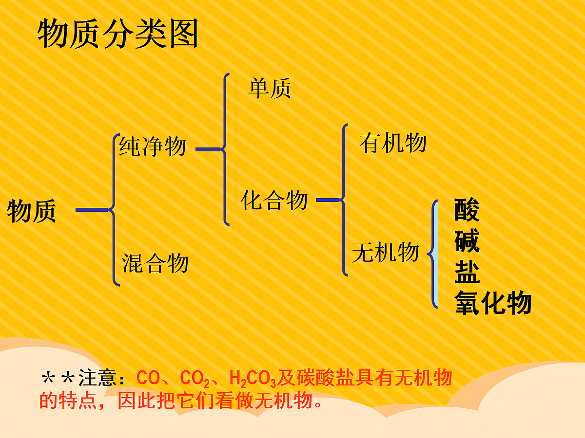 18049063第6页