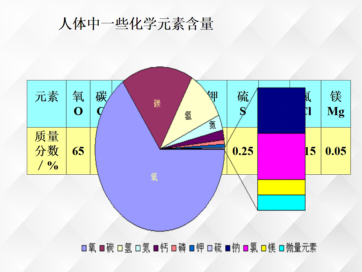 18049077第5页
