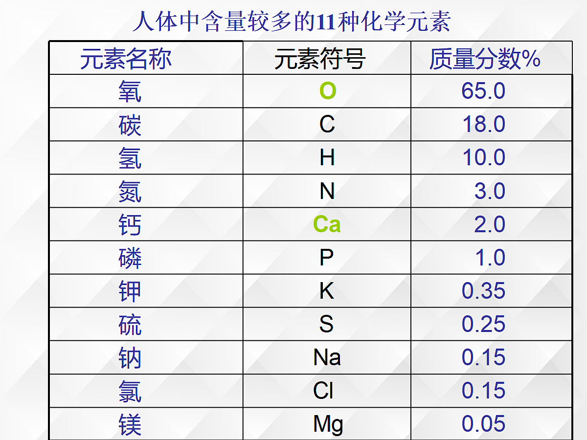 18049077第7页