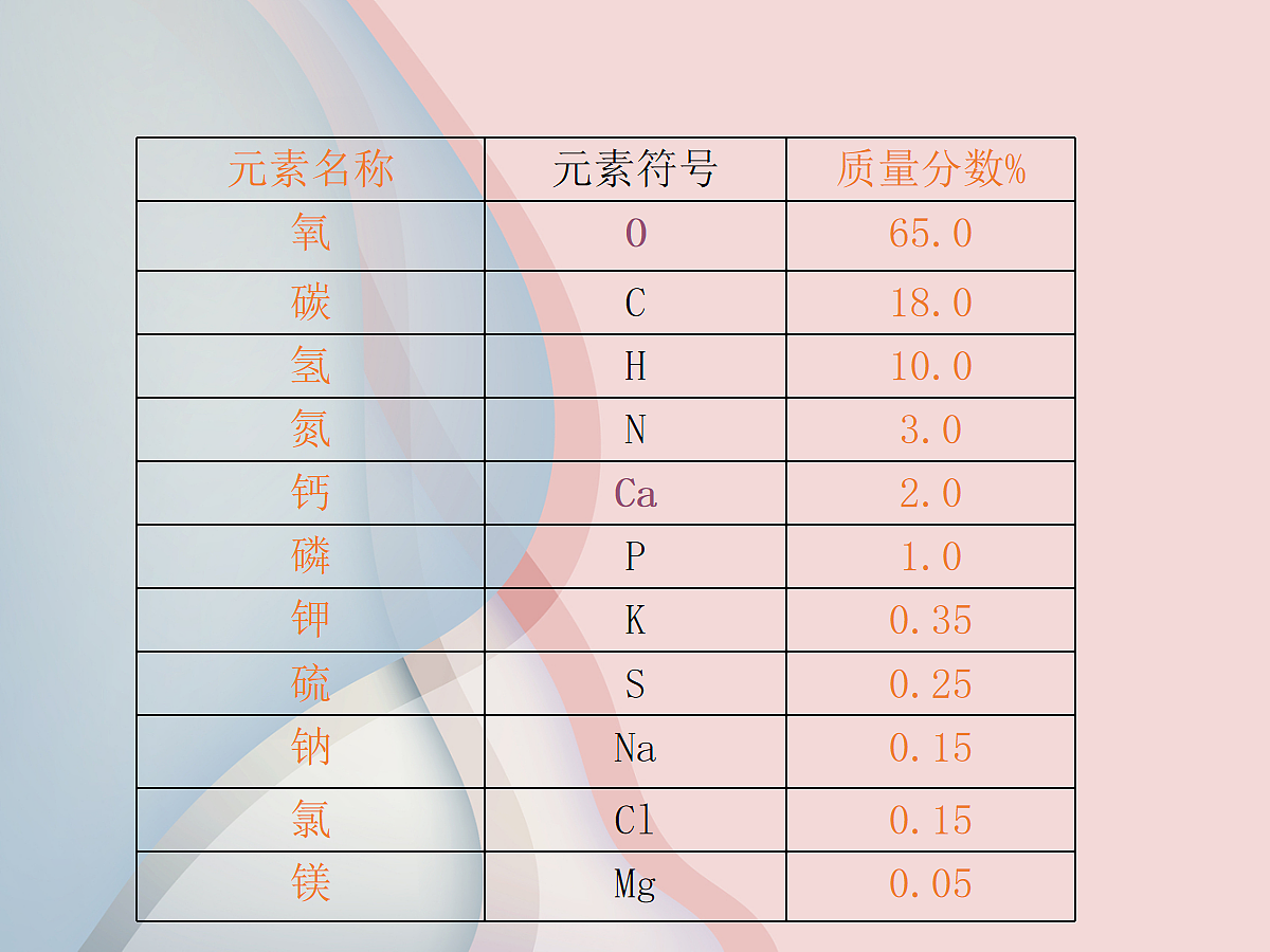 18049084第6页