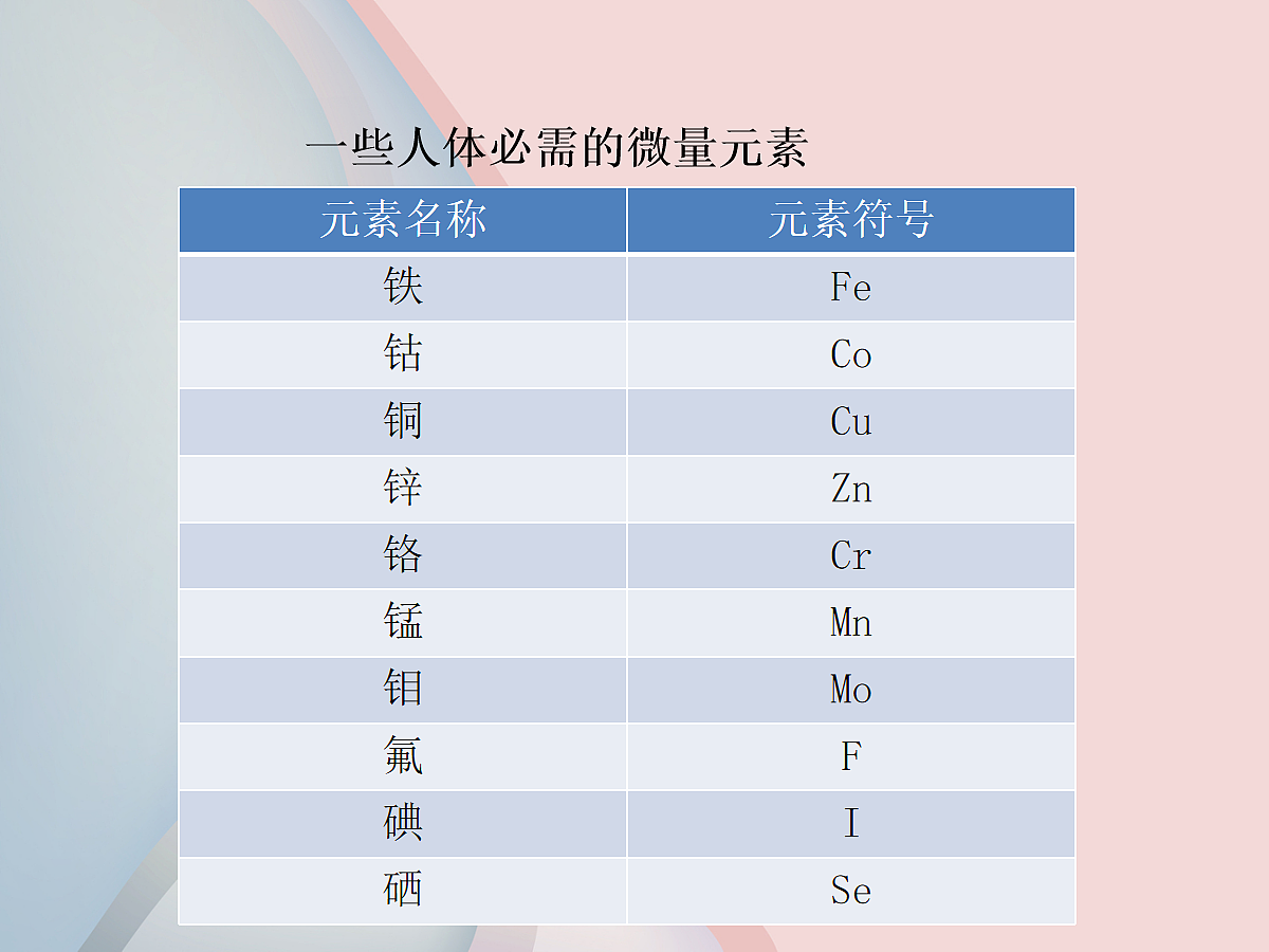 18049084第8页