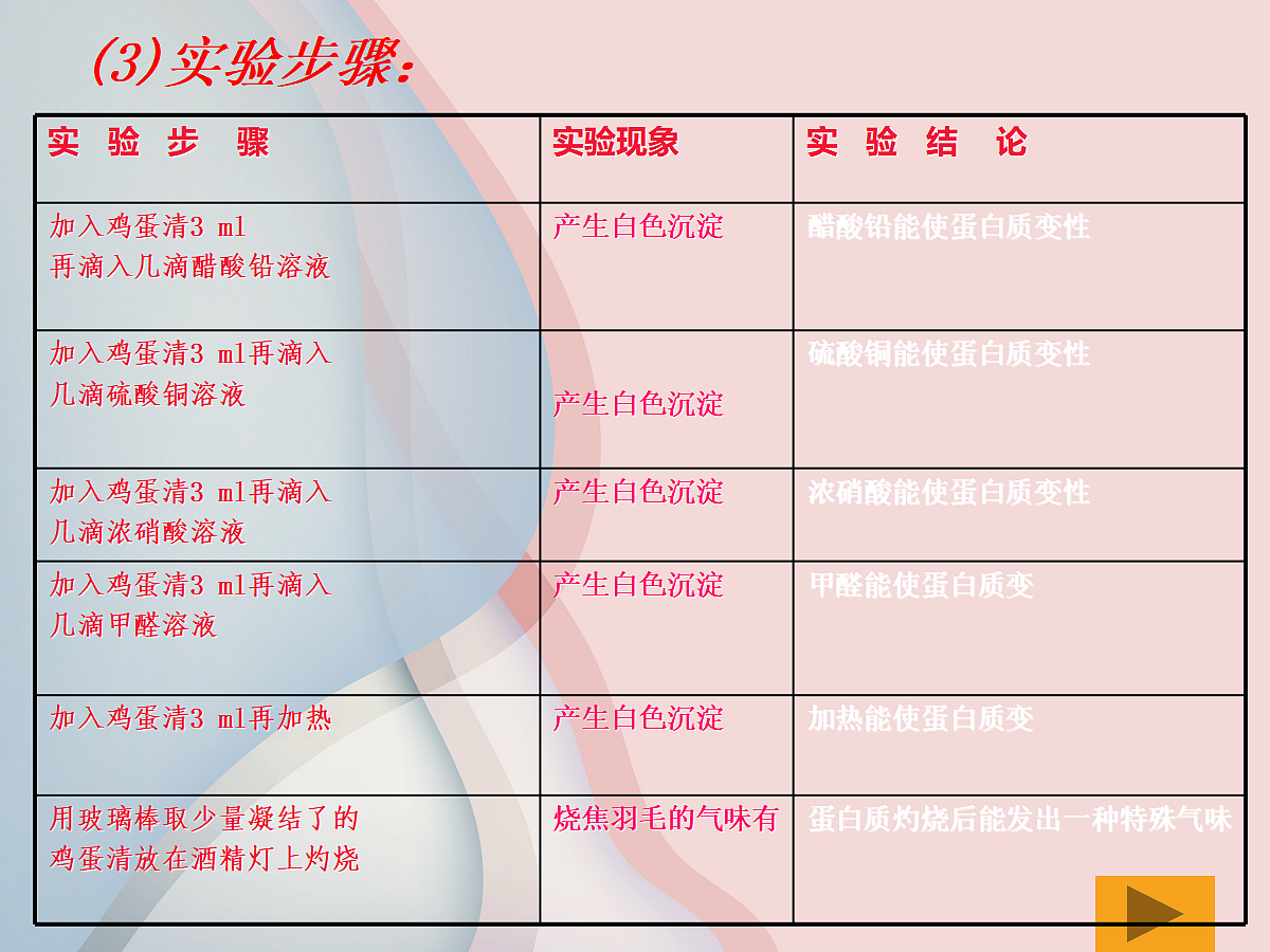 18049133第7页