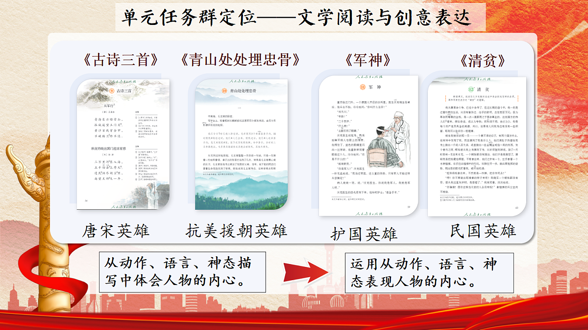 五下第四单元导读第4页
