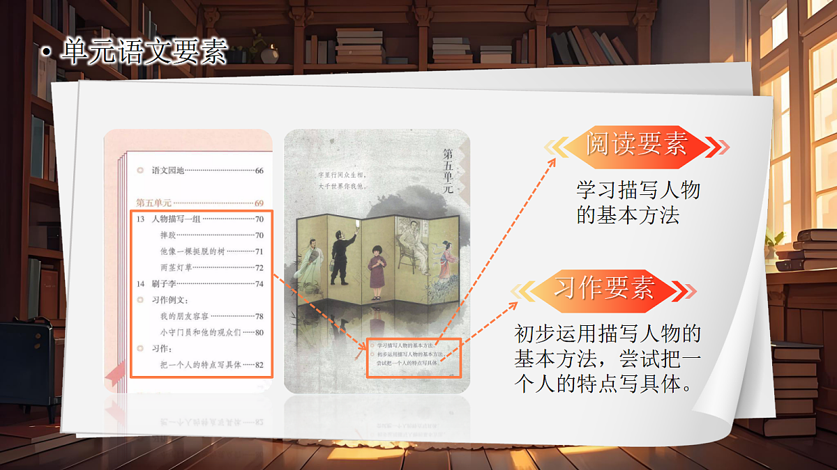 五下第五单元导读第3页