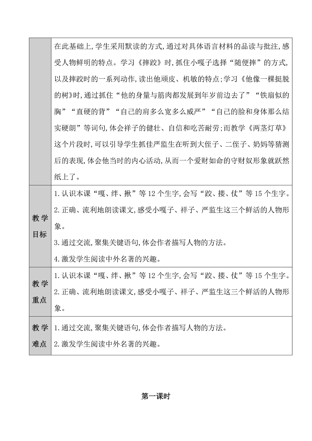 《人物描写一组》逐字稿第2页