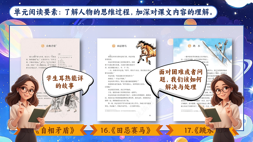 五下第六单元单元导读第4页