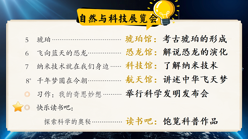 快乐读书吧：探索科学的奥秘第1页