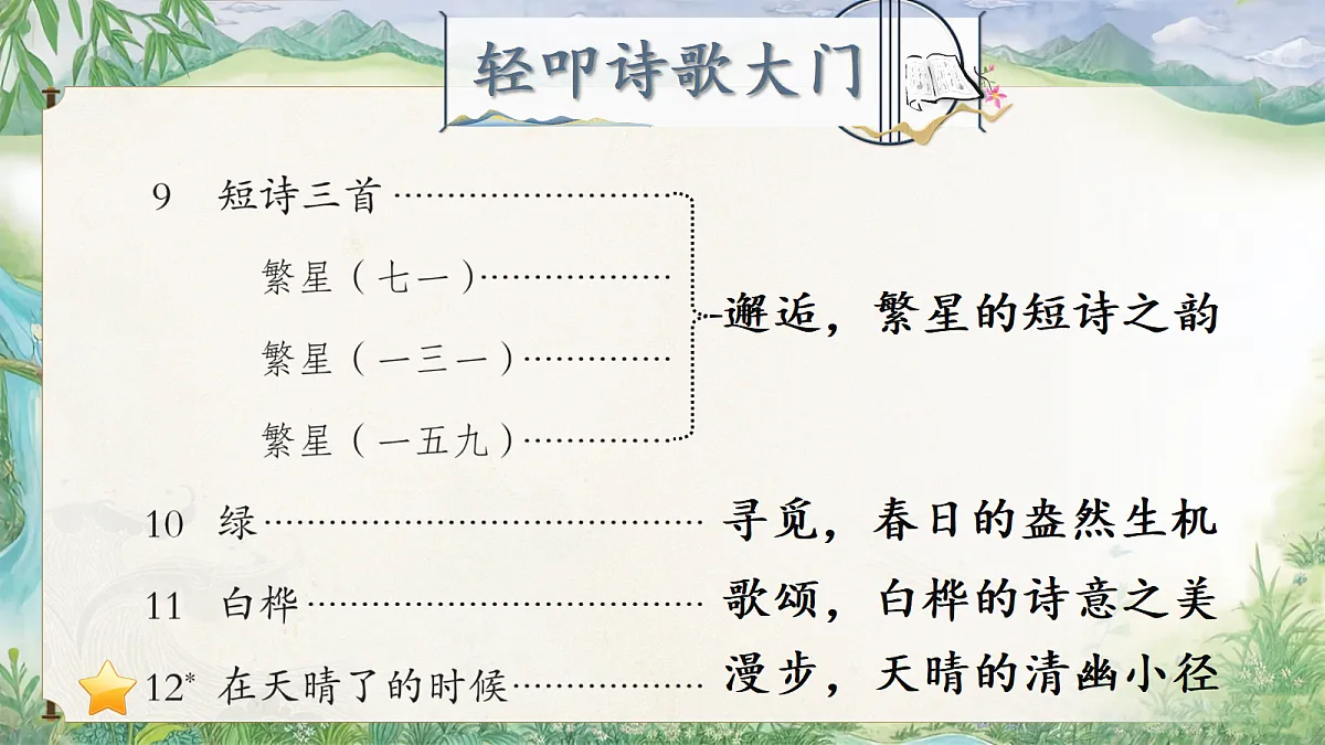 12 在天晴了的时候第1页