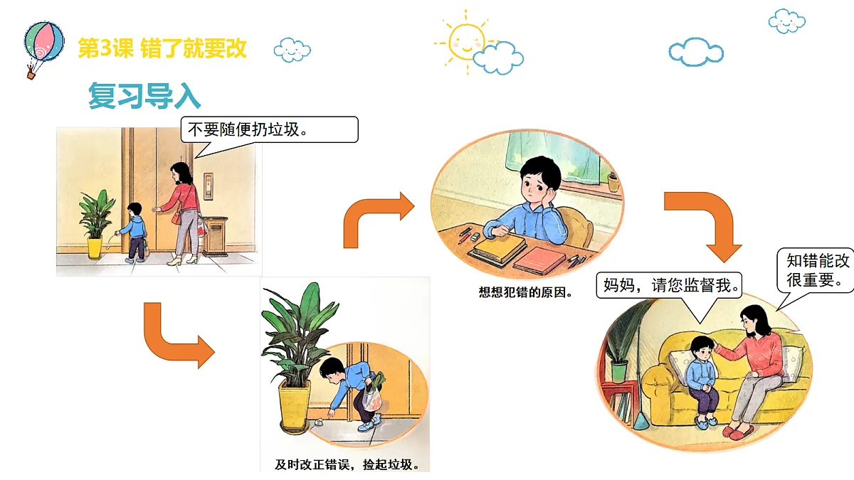 【核心素养】1.3错了就要改 第二课时第2页