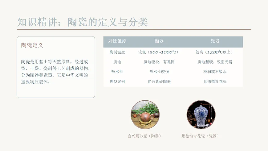 18049300第3页