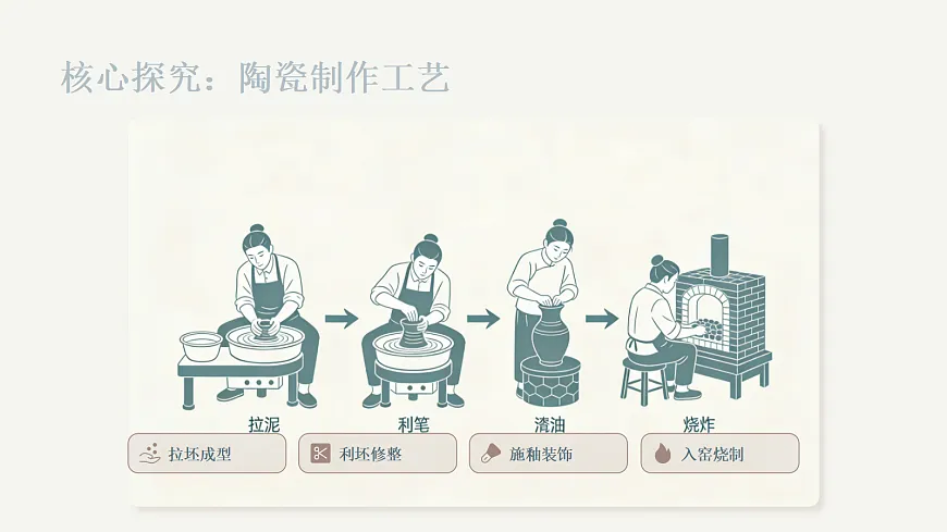 18049300第4页