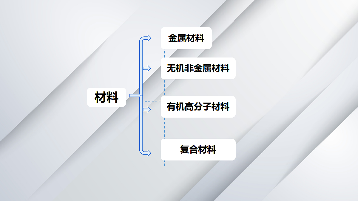 18049306第3页
