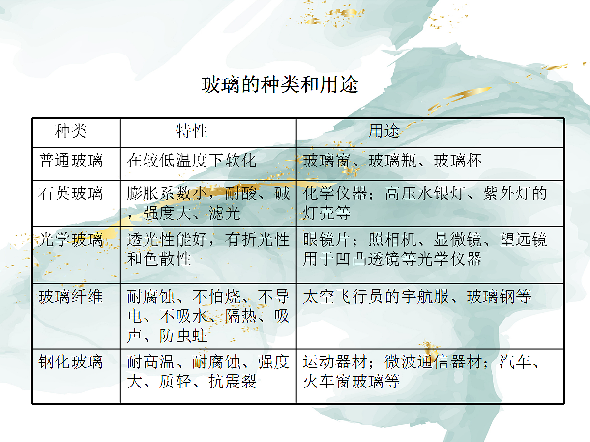 18049317第8页