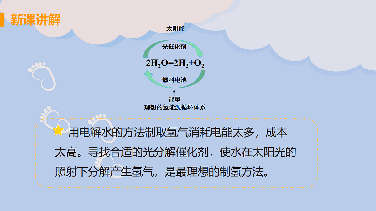 18049335第7页