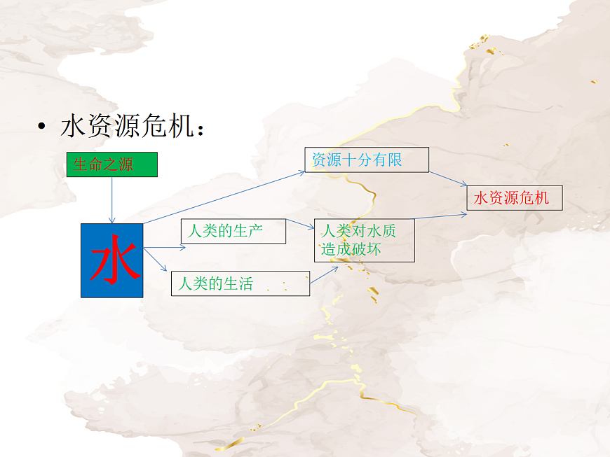 18049350第2页
