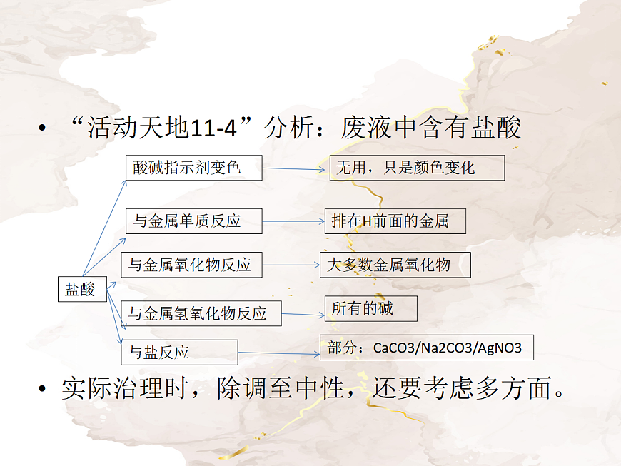 18049350第5页