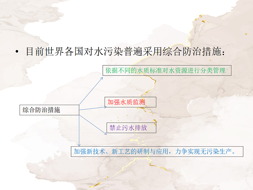 18049350第6页