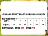 第六章  变量之间的关系【章末复习】-课件--2025-2026学年北师大版数学七年级下册