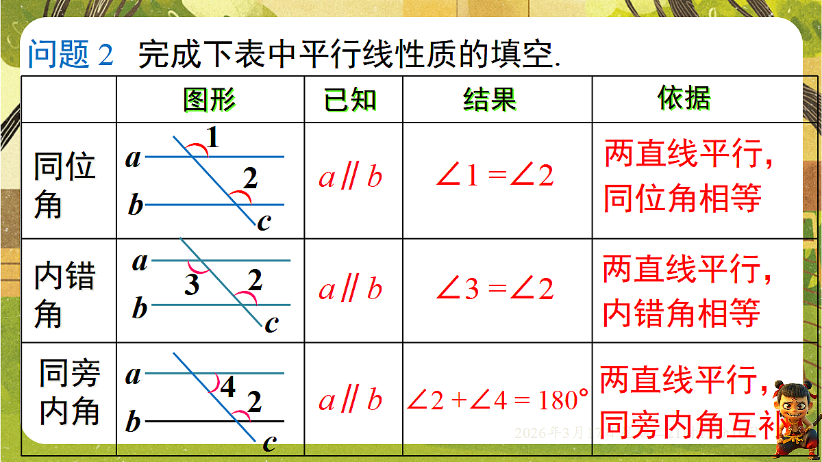 18049434第5页