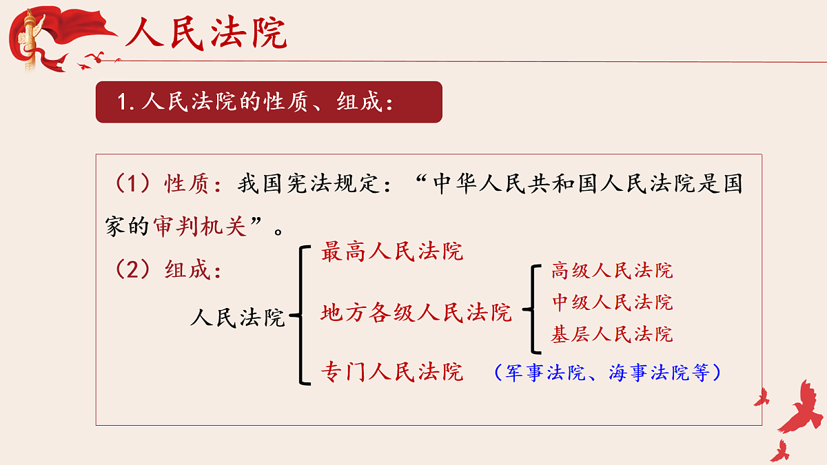 18049616第8页