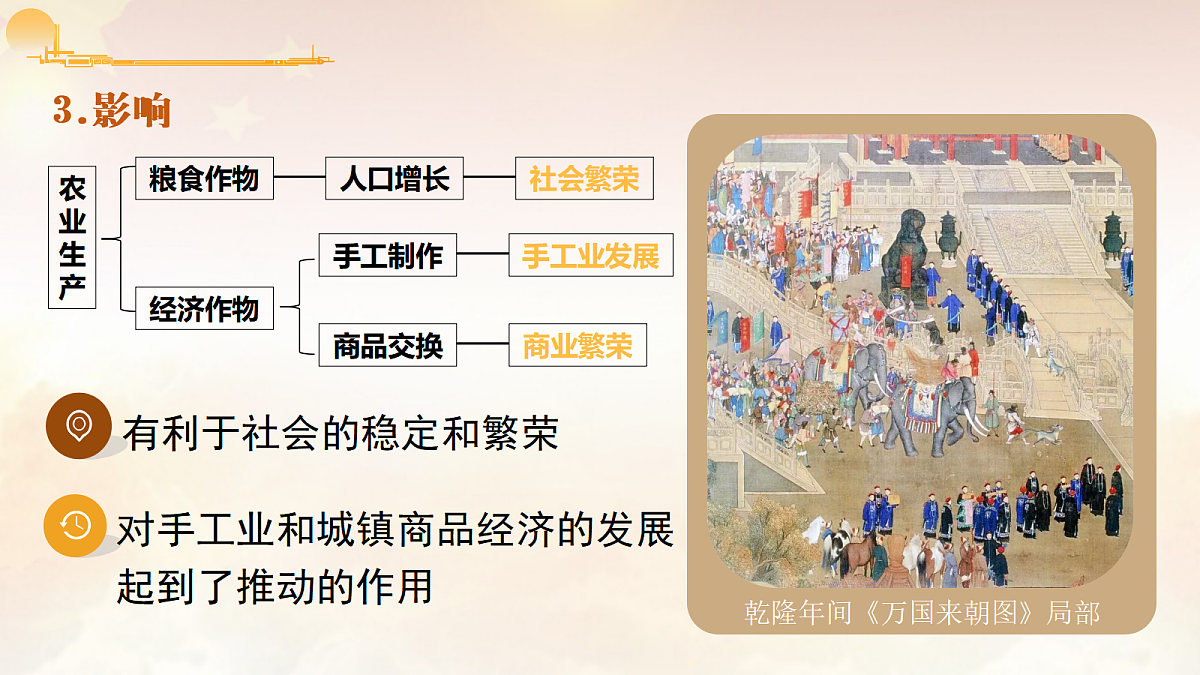 18049964第7页