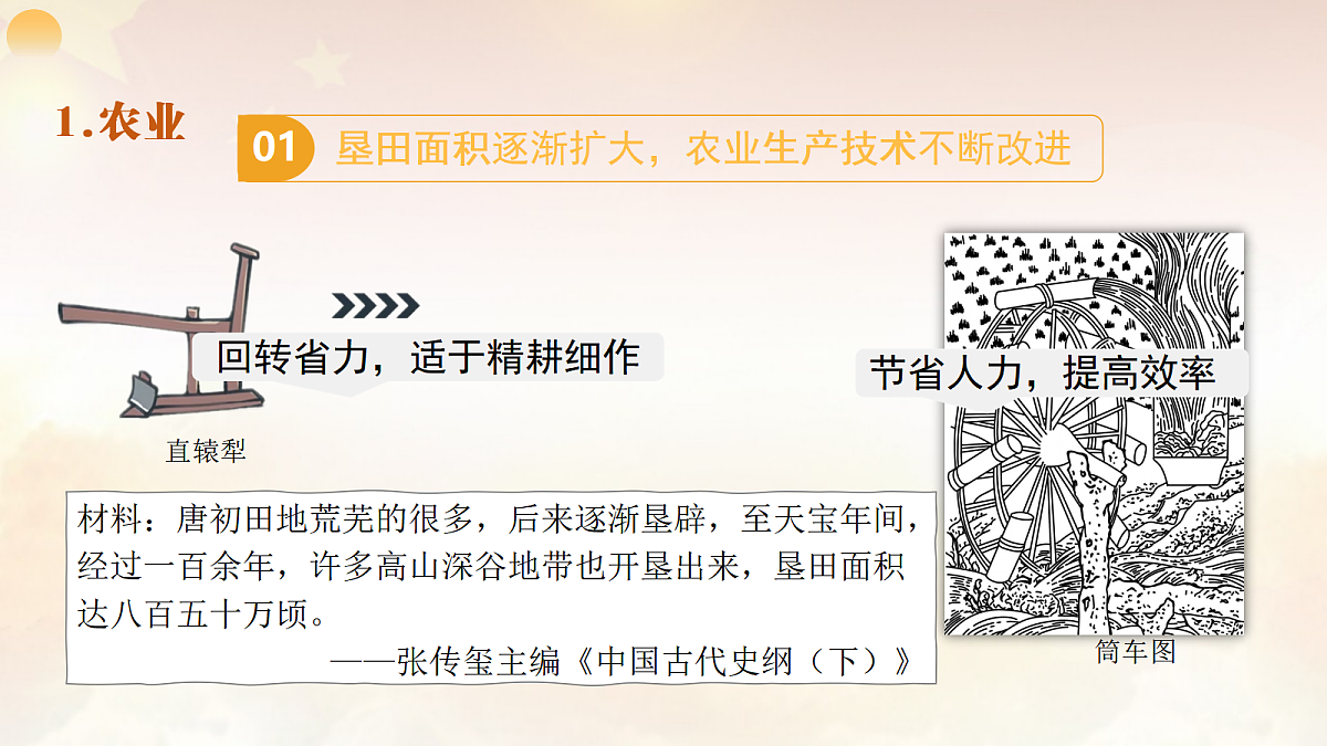 18049967第8页