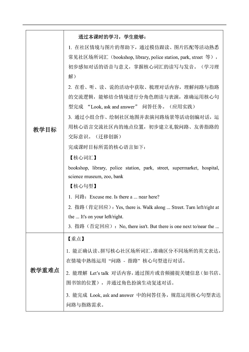 Unit 2 第1课时 Part A Let’s talk&Look, ask and answer 教学设计第2页