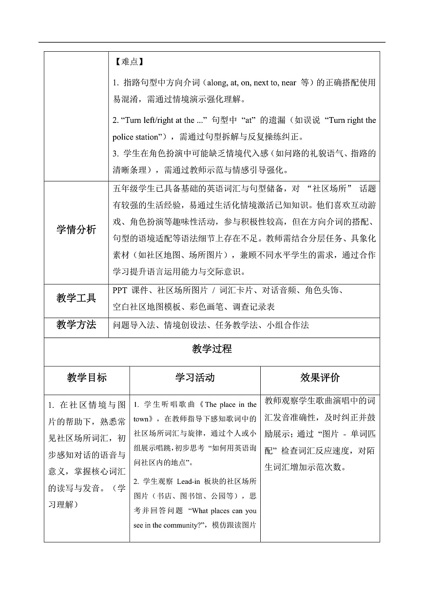 Unit 2 第1课时 Part A Let’s talk&Look, ask and answer 教学设计第3页