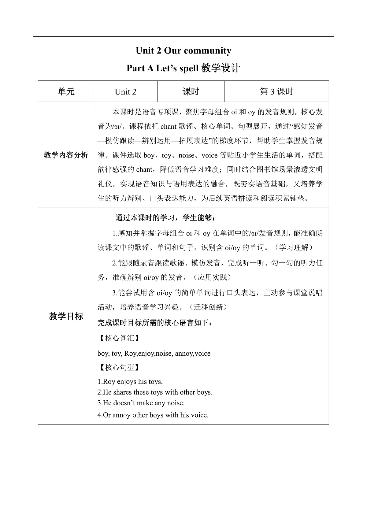 Unit 2 第3课时 Part A Let’s spell 教学设计 第1页