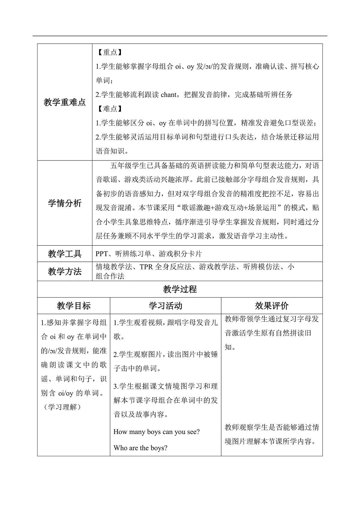 Unit 2 第3课时 Part A Let’s spell 教学设计 第2页