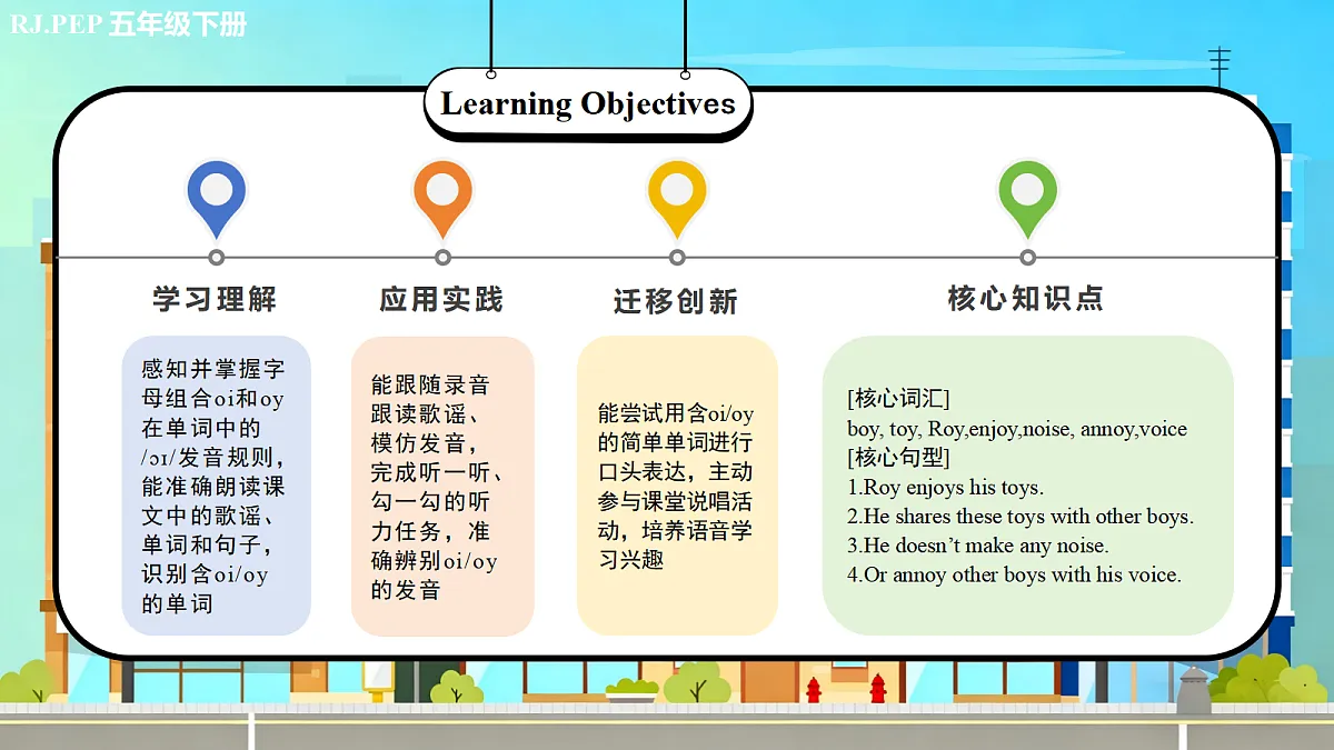 Unit 2 第3课时 Part A Let’s spell 教学课件第2页