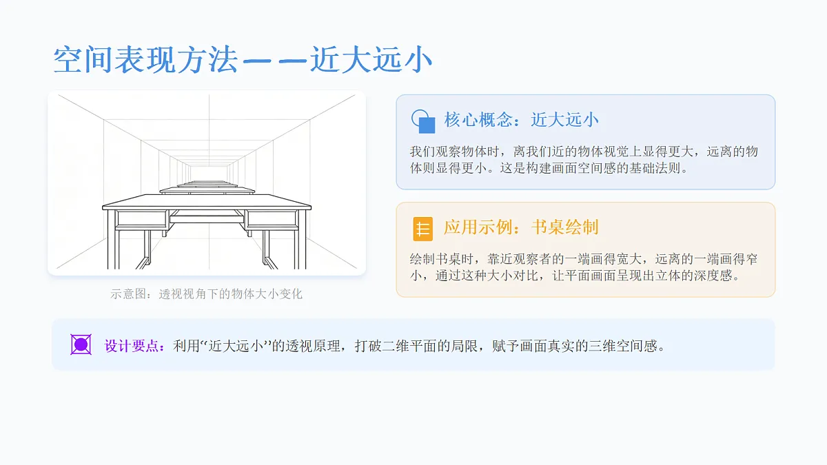 18050013第6页