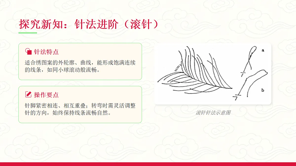 18050022第8页