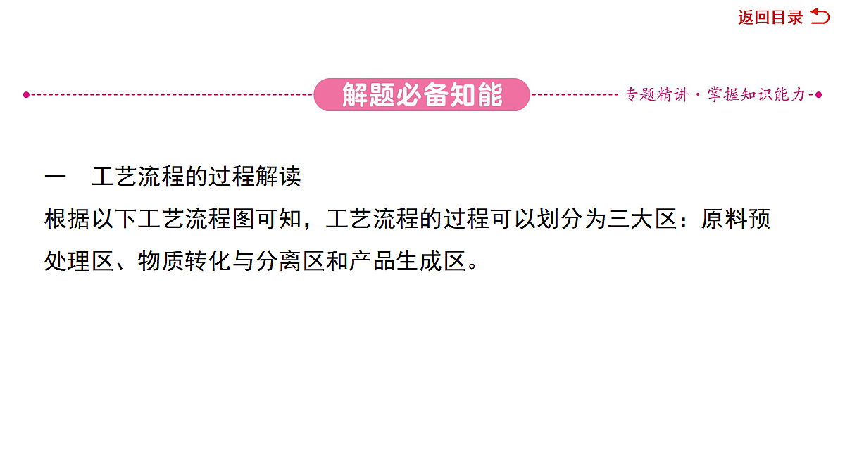18050057第3页