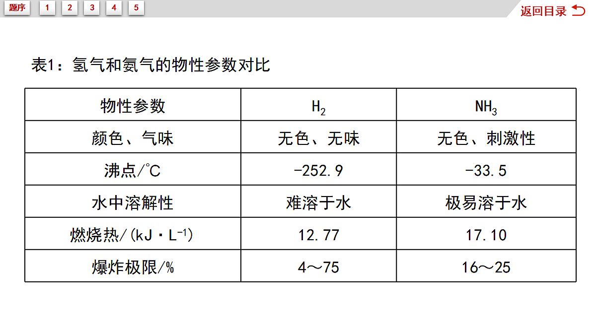 18050069第5页