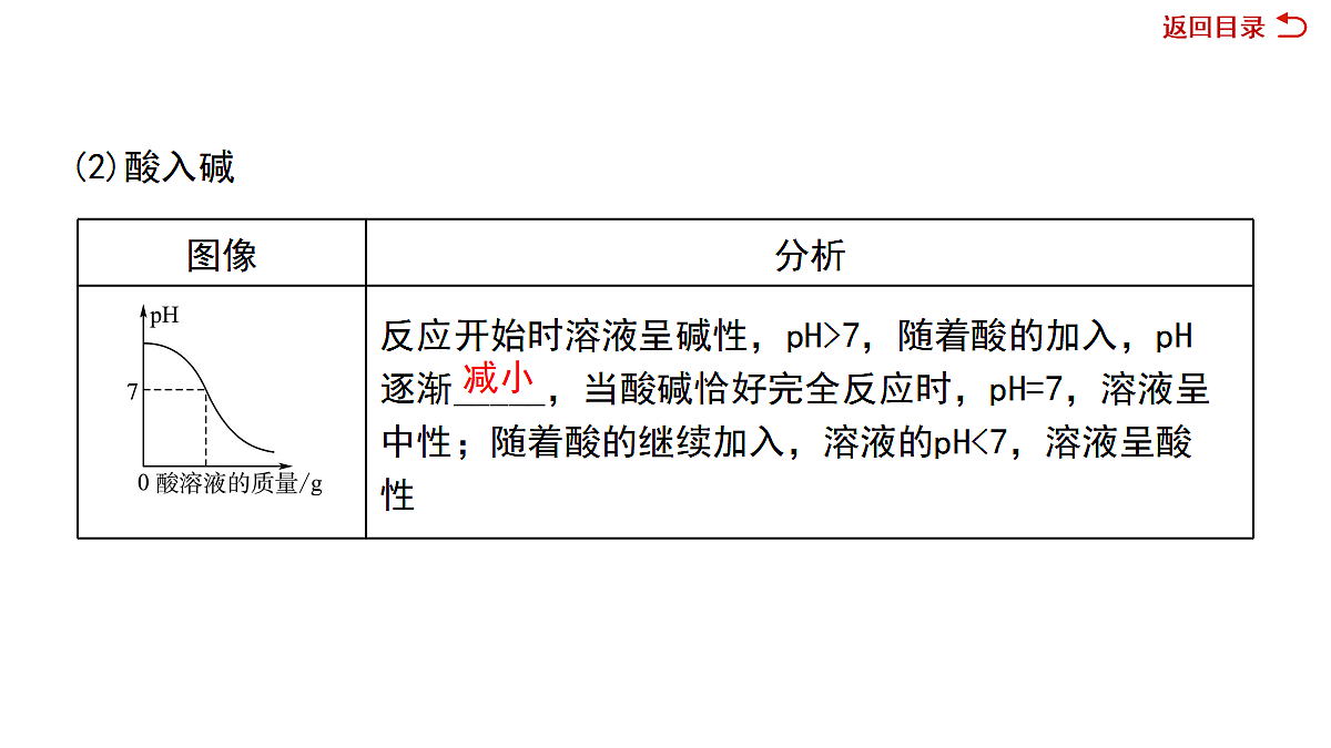 18050070第8页