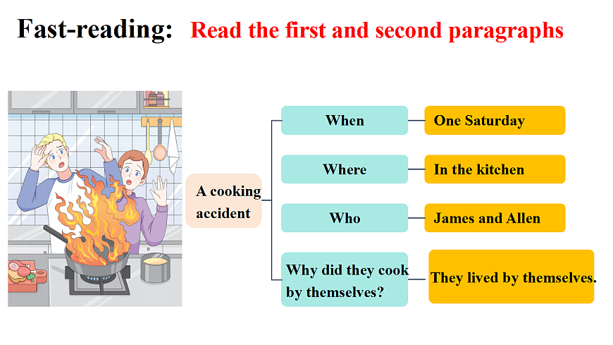 Unit 2 Section B（1a-1e)第4页